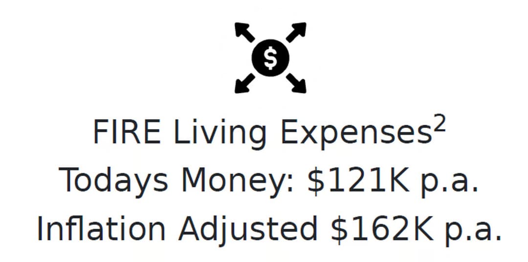 FIRE Expenses Tracker