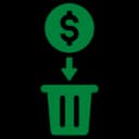 Optimization Left on the Table