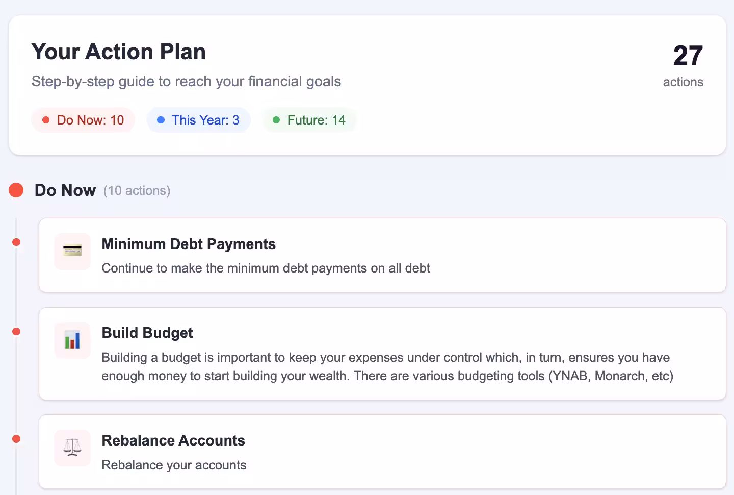 Comprehensive Planning